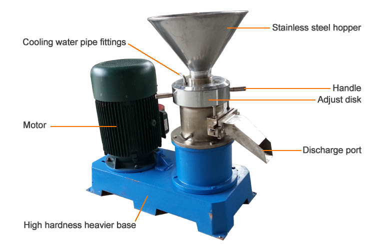 La structure de la machine à broyer les cacahuètes 